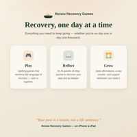 Load image into Gallery viewer, Pier21.co Renew Recovery Game
